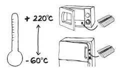 ����� ����������� ����������� Lekue