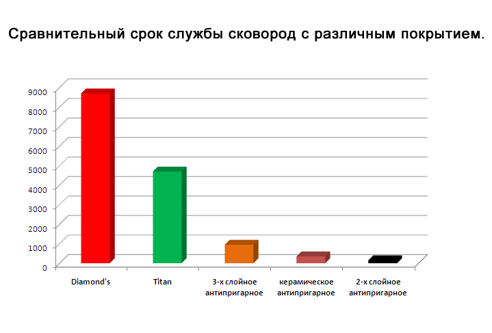 ���� ������ �������� Woll