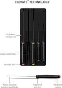 ����� ����� Elevate 33,7�15,5�� 10545