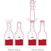 ����� ��� �������� ���� � ������� Loop 7816606