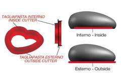 ����� ��� ������� Amore Tortaflex 14,2�� AMORE/C