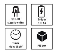 ó������ ���������� 3� 8718861694093