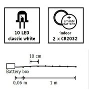 �������� ������������ 1� 8718861660623