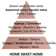 ������ ��� �������� Aromas for the home Sweet home 500�� 115072