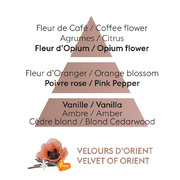 ������ ��� �������� Aromas Velvet of Orient 200�� 6829