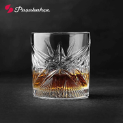 ������� ��� ��� Cielo 350�� 68484