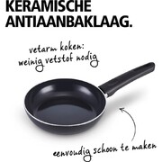 ����� ������ Indu+ 30005095