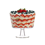 ����������� Palladio 21,5�� 13505048