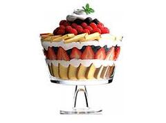 ����������� Palladio 21,5�� 13505048