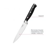 ͳ� ������������� Classic 12,7�� 50281