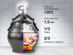 ����� ��������� ������ 15� SSB-15