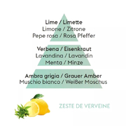 ���������� Ice Cube Feuille � �������� Lamps Zest of Verbena 250�� 4806