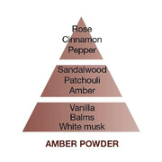 ������ ��� �������� Aromas Amber Powder 200�� 6036