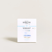 ��������� ��� �������������� ��������� Car Diffusers Ocean Breeze 6415