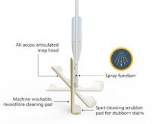 ������-���������� Cleantech 145�15�8�� 65004