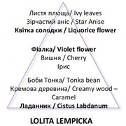 ����� ����� Lolita Lempicka Parme Diffusers Lolita Lempicka 100/90�� 7768