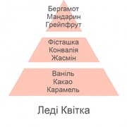 ����� ���� Mineral Diffusers Lady Flower 180�� 7844