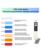 �������� ������ ����� ���� 15,4�3�1,4��