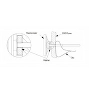 ��������� ��� ����� M, S Big Green Egg 117236