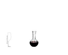 �������� Performance 1� 1490/13