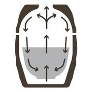 ����� �������� KEG 2000 115�� 911050