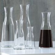 ������ Atelier 250�� 10697/01