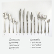 ����� ����������� Arcade 19,5�� 1620-25