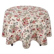 ���������� � ���������� ����������� ����� �� ���� 180�� BiHouseAlTeMantel-D180DAC