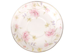 ����� ������ ����� � �������� ����� 200�� 943-096