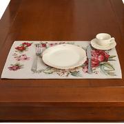 �������� ������������� � ���������� ��������� ��������� ����� 35�55�� AllegraTeSMesa-35x55DAC