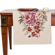 ������ � ���������� ��������� ��������� ����� 45�140�� AllegraTeRunner-45x140DAC