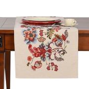 ������ � ���������� ��������� �������� ������ 45�140�� ClaMelaTeRunner-45x140DAC