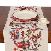 ������ � ���������� ��������� �������� ������ 45�140�� ClaMelaTeRunner-45x140DAC