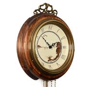 ���� ��������� � ��������� 70�� 3366-N