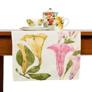 ������ Soraya 45�140�� 77844-SORAYARunner45x140