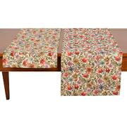 ������ � ���������� ��������� ������� ����� 40�100�� SofiBlaATRunner-40�100DA