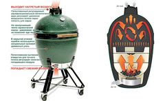 ����� Extra Large Big Green Egg XL 61�� 117649
