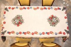 ���������� � �������� � ���������� ��������� �������� ������� 140�140�� AbetoLTMantel-140x140DAC