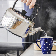 ������ Master Class 2� KCMCKETMED