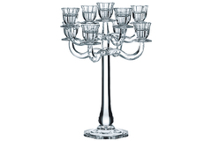 ����������� - ��� ������