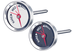 ���������� �������� - ��� ������