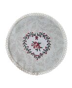 �������� ������������� ������� 35�� 4823093438408