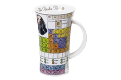 ������ Glencoe Periodic tables 500��