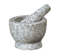 ������ � �������� Granit 13�� 420197