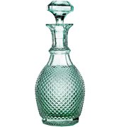 Графин BICOS Мятный_ 1000мл 49000107