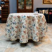 �������� � ���������� ��������� ������ ���� 220�� PouleTeMantel-D220DAC