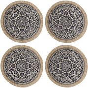 ����� ��������� ��� ������� Mandala 41�� CTHESPMBLU