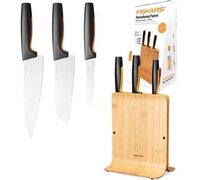 ����� ����� Functional Form 1057553